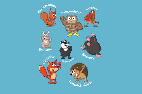Characters where students thrive